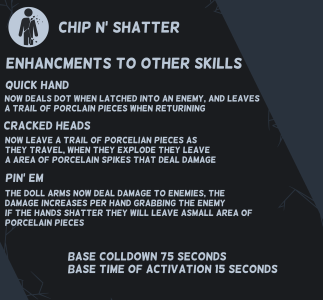 Ann.B ChipNshatter 2.png Ann.B ChipNshatter 2.png