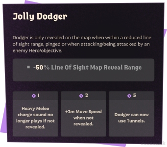 Jolly-Dodger-1775511511.png Jolly-Dodger-1775511511.png