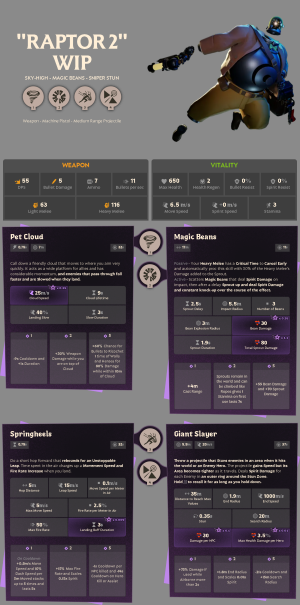 -raptor 2_ Wip-1775777962.png