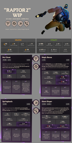 -raptor 2_ Wip-1775778568.png