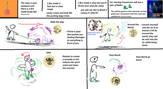 Deadlock concept Yoyo.png