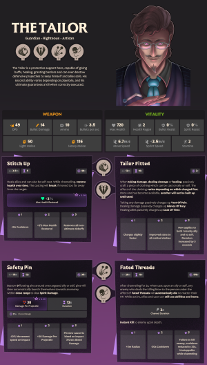 The Tailor Full Sheet Background.png