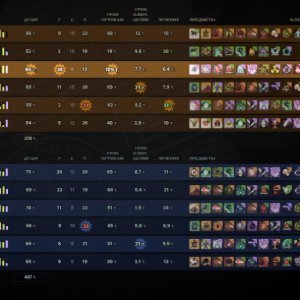 Shiv farm record (95k | 52.22 min)  1820+SPM(gpm) | https://www.twitch.tv/lexlyyyy