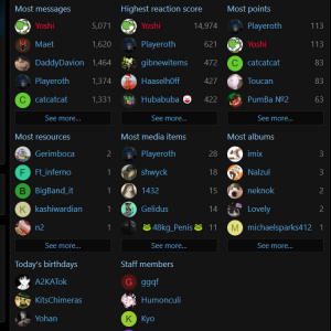 my forum Stats. One is above Yoshi